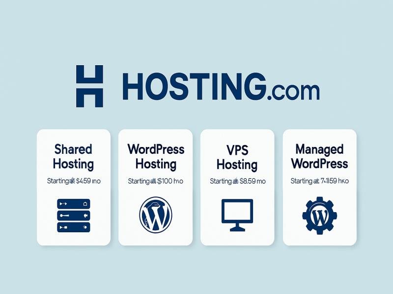 A2 Hosting Review A Complete Guide to Performance Reliability and Value for Your Website